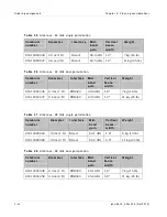 Preview for 180 page of Cambium Networks PTP 800 Series User Manual