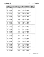 Preview for 184 page of Cambium Networks PTP 800 Series User Manual