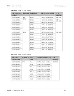 Preview for 187 page of Cambium Networks PTP 800 Series User Manual