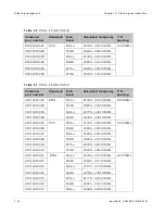 Preview for 190 page of Cambium Networks PTP 800 Series User Manual