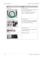 Preview for 196 page of Cambium Networks PTP 800 Series User Manual