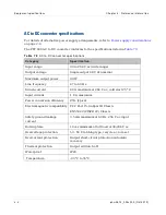 Preview for 236 page of Cambium Networks PTP 800 Series User Manual