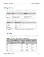 Preview for 237 page of Cambium Networks PTP 800 Series User Manual