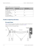 Preview for 242 page of Cambium Networks PTP 800 Series User Manual