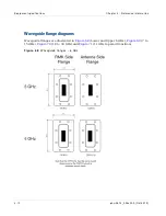 Preview for 244 page of Cambium Networks PTP 800 Series User Manual