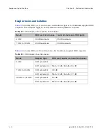 Preview for 248 page of Cambium Networks PTP 800 Series User Manual