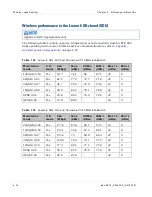 Preview for 256 page of Cambium Networks PTP 800 Series User Manual