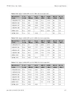 Preview for 259 page of Cambium Networks PTP 800 Series User Manual