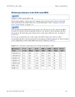 Preview for 261 page of Cambium Networks PTP 800 Series User Manual