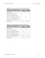 Preview for 263 page of Cambium Networks PTP 800 Series User Manual