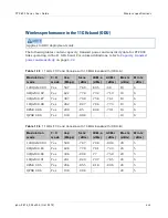 Preview for 267 page of Cambium Networks PTP 800 Series User Manual