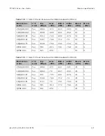 Preview for 269 page of Cambium Networks PTP 800 Series User Manual