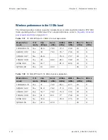 Preview for 274 page of Cambium Networks PTP 800 Series User Manual