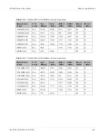 Preview for 277 page of Cambium Networks PTP 800 Series User Manual