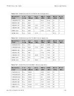 Preview for 285 page of Cambium Networks PTP 800 Series User Manual