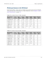 Preview for 293 page of Cambium Networks PTP 800 Series User Manual