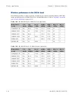 Preview for 296 page of Cambium Networks PTP 800 Series User Manual