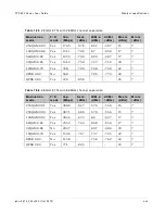 Preview for 297 page of Cambium Networks PTP 800 Series User Manual