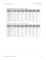 Preview for 301 page of Cambium Networks PTP 800 Series User Manual