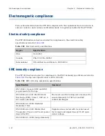 Preview for 314 page of Cambium Networks PTP 800 Series User Manual