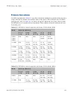 Preview for 321 page of Cambium Networks PTP 800 Series User Manual