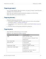 Preview for 325 page of Cambium Networks PTP 800 Series User Manual