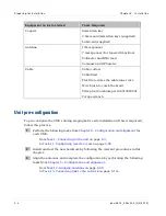 Preview for 326 page of Cambium Networks PTP 800 Series User Manual