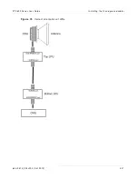 Preview for 359 page of Cambium Networks PTP 800 Series User Manual