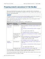 Preview for 411 page of Cambium Networks PTP 800 Series User Manual