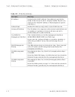 Preview for 440 page of Cambium Networks PTP 800 Series User Manual