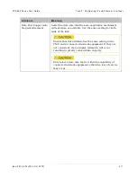 Preview for 445 page of Cambium Networks PTP 800 Series User Manual