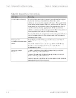 Preview for 446 page of Cambium Networks PTP 800 Series User Manual