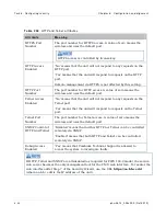 Preview for 468 page of Cambium Networks PTP 800 Series User Manual