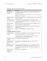 Preview for 480 page of Cambium Networks PTP 800 Series User Manual