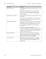 Preview for 488 page of Cambium Networks PTP 800 Series User Manual