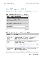 Preview for 506 page of Cambium Networks PTP 800 Series User Manual