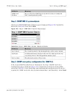 Preview for 507 page of Cambium Networks PTP 800 Series User Manual