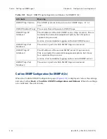 Preview for 516 page of Cambium Networks PTP 800 Series User Manual