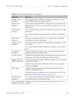 Preview for 525 page of Cambium Networks PTP 800 Series User Manual