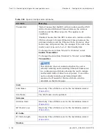 Preview for 536 page of Cambium Networks PTP 800 Series User Manual