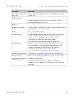 Preview for 537 page of Cambium Networks PTP 800 Series User Manual