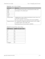 Preview for 541 page of Cambium Networks PTP 800 Series User Manual