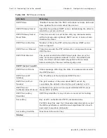 Preview for 546 page of Cambium Networks PTP 800 Series User Manual