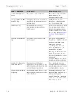 Preview for 578 page of Cambium Networks PTP 800 Series User Manual