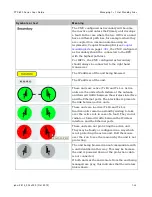 Preview for 587 page of Cambium Networks PTP 800 Series User Manual