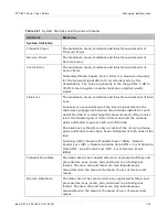 Preview for 611 page of Cambium Networks PTP 800 Series User Manual