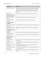 Preview for 612 page of Cambium Networks PTP 800 Series User Manual