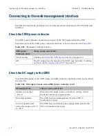 Preview for 632 page of Cambium Networks PTP 800 Series User Manual