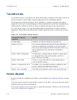 Preview for 640 page of Cambium Networks PTP 800 Series User Manual