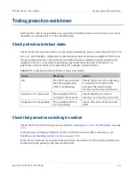 Preview for 643 page of Cambium Networks PTP 800 Series User Manual